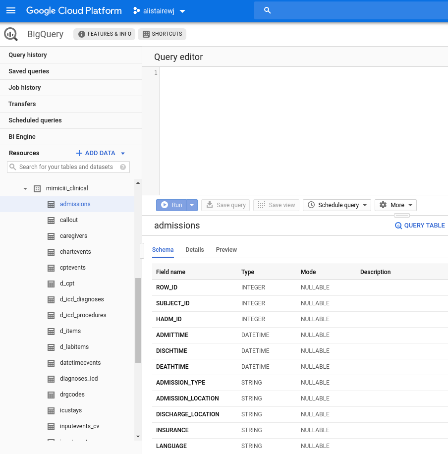 Metadata for the admissions table in BigQuery